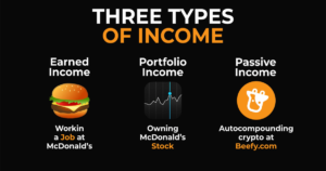 what-are-the-three-types-of-income